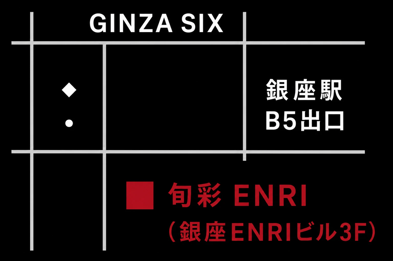 ENRIへのアクセスマップ